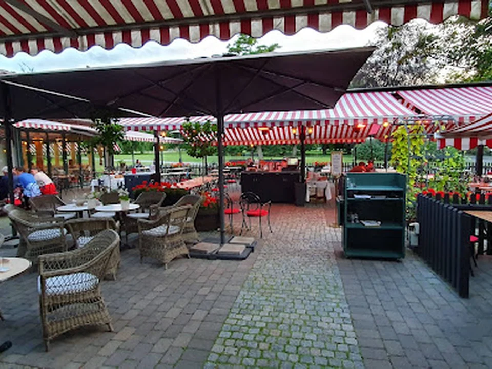 Wärdshuset Ulla Winbladh AB, Stockholm
